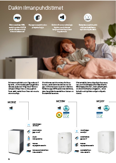 Ilmanpuhdistimet-Daikin_FI.pdf