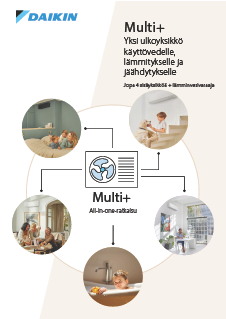 Daikin-Multi+-ilmalampopumput.pdf