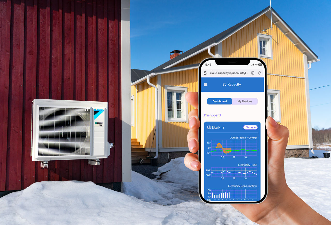 www.daikin.fi