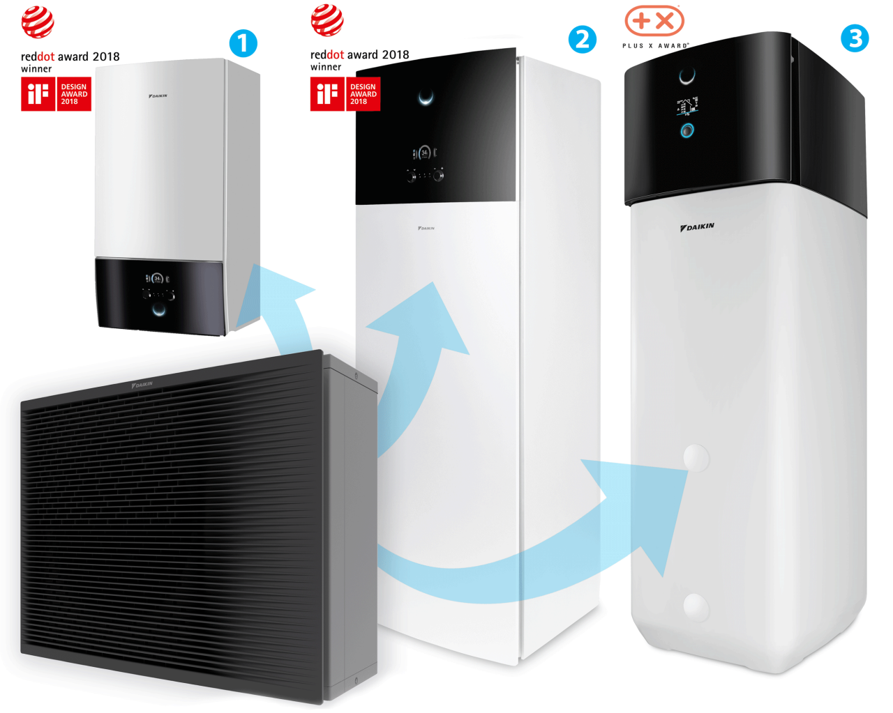 Ulko- ja 3 Daikin-sisäyksikköä.